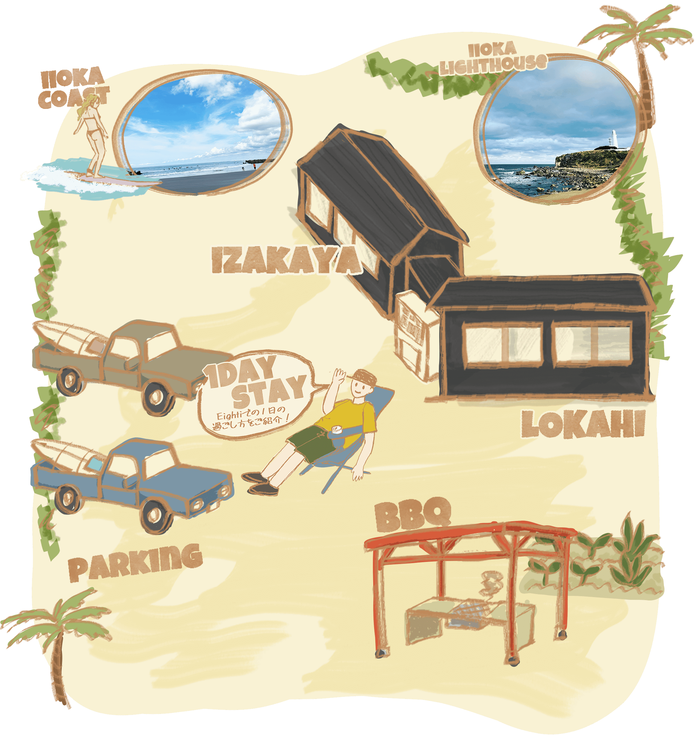 Eightiの写真(千葉県旭市)